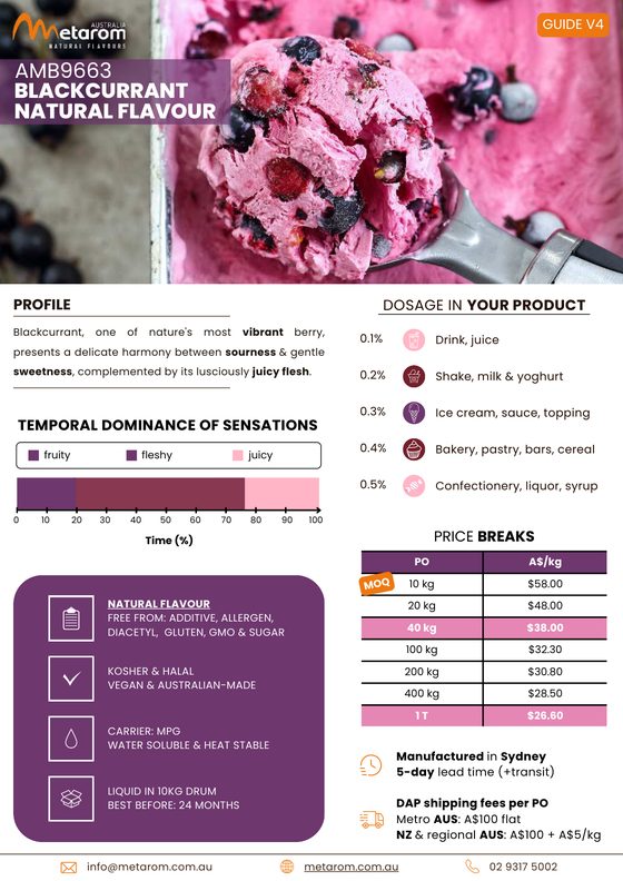 Guide preview
